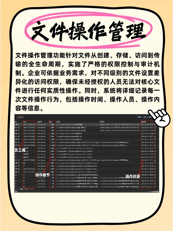 企业不可或缺的电脑监控软件