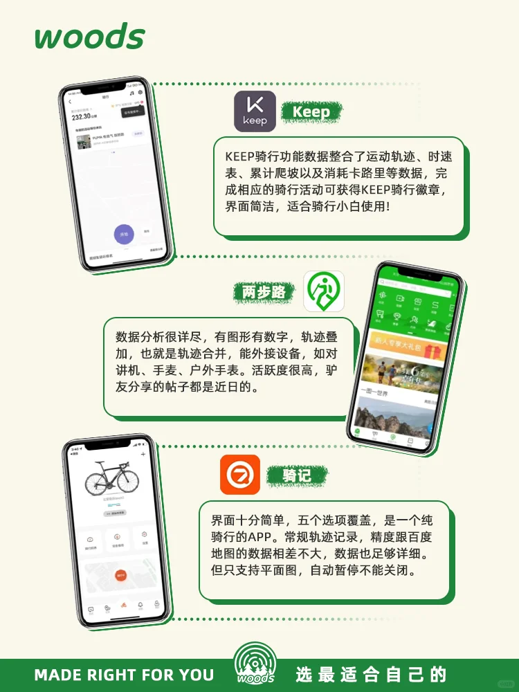 骑友们集合啦👀宝藏骑行app快点码住🔥