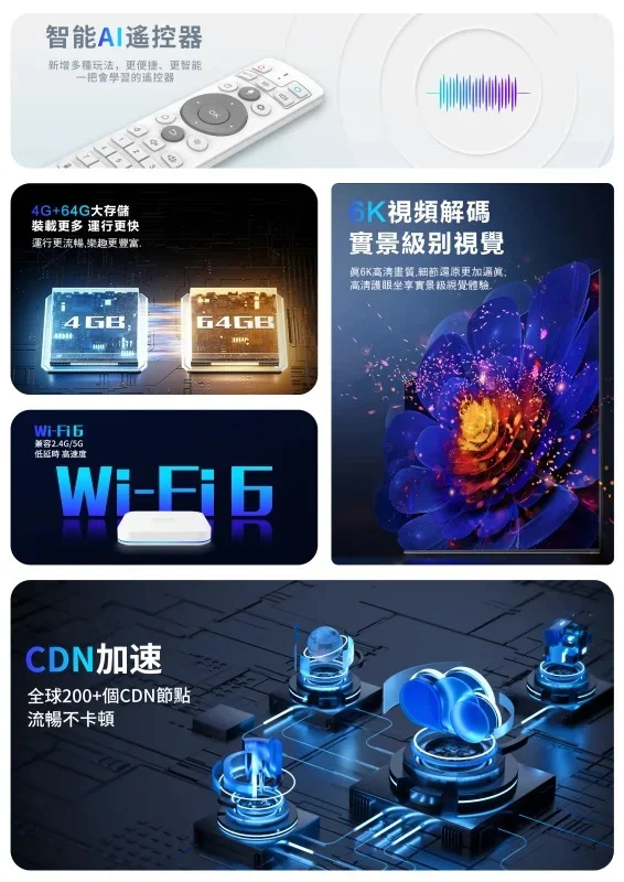 安博盒子，ubox11。