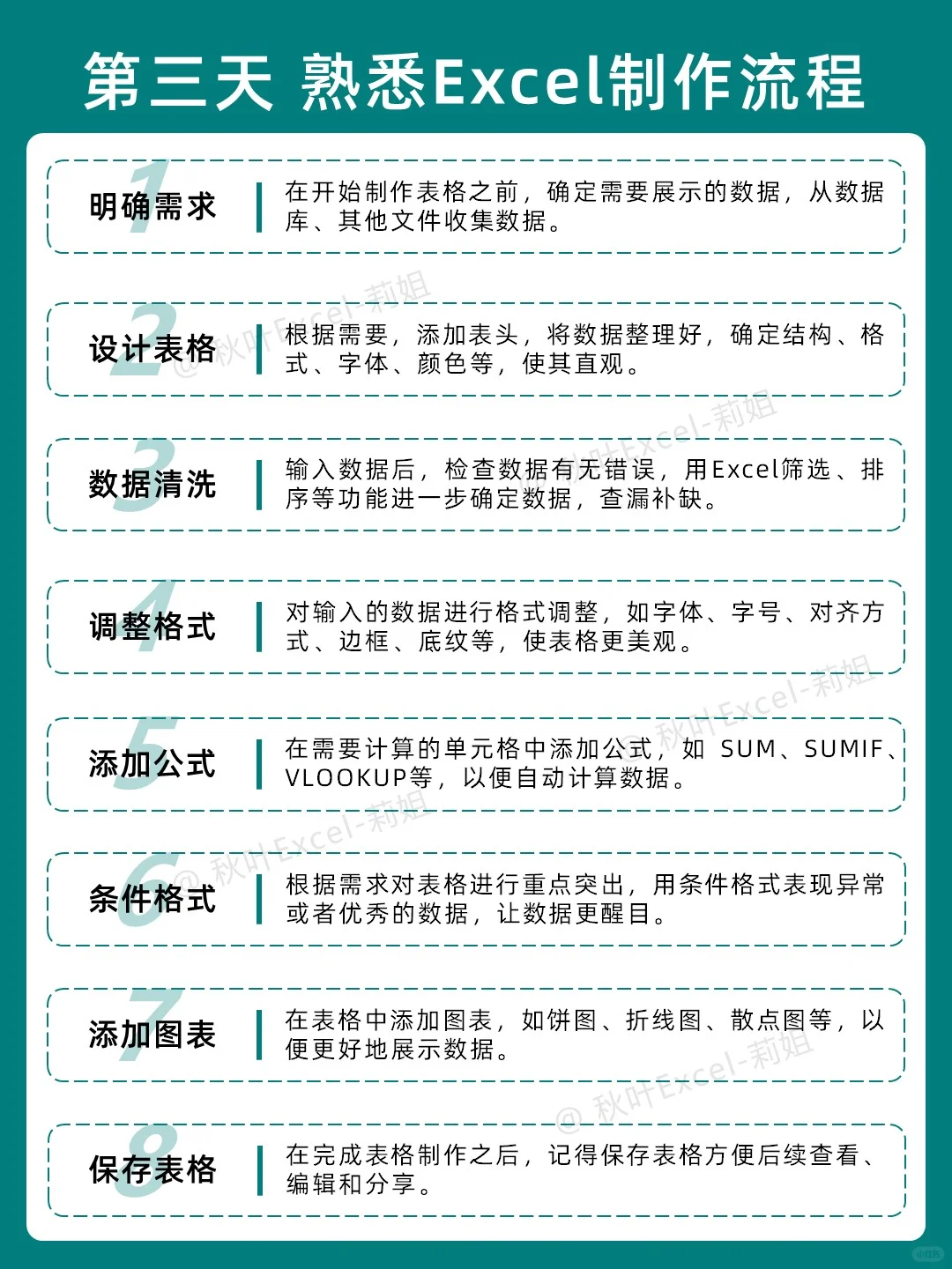 哭了啊😭原来7天就能学会Excel啊！