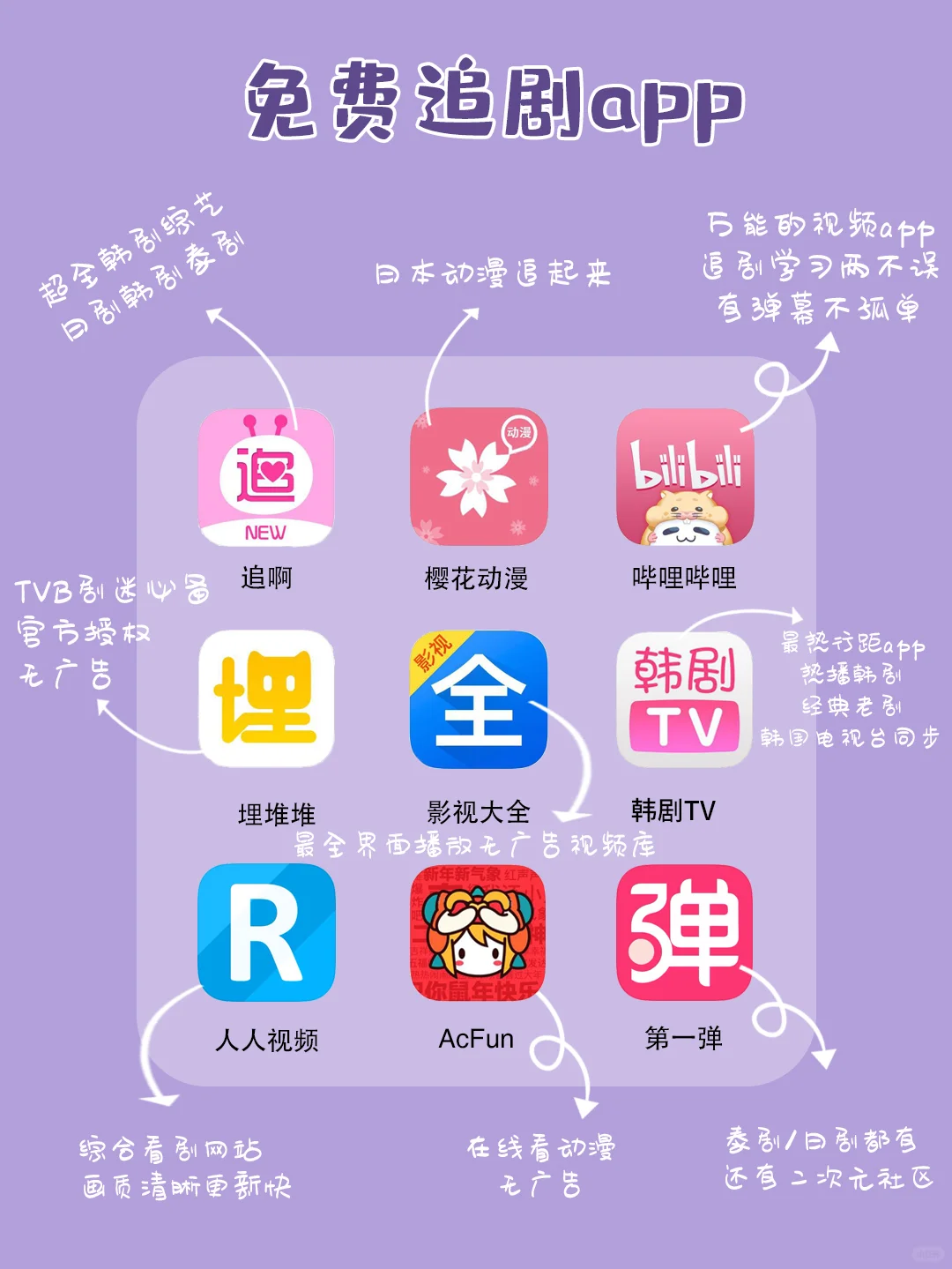 吐血整理| 54款精致女生APP♥️涵盖各方面