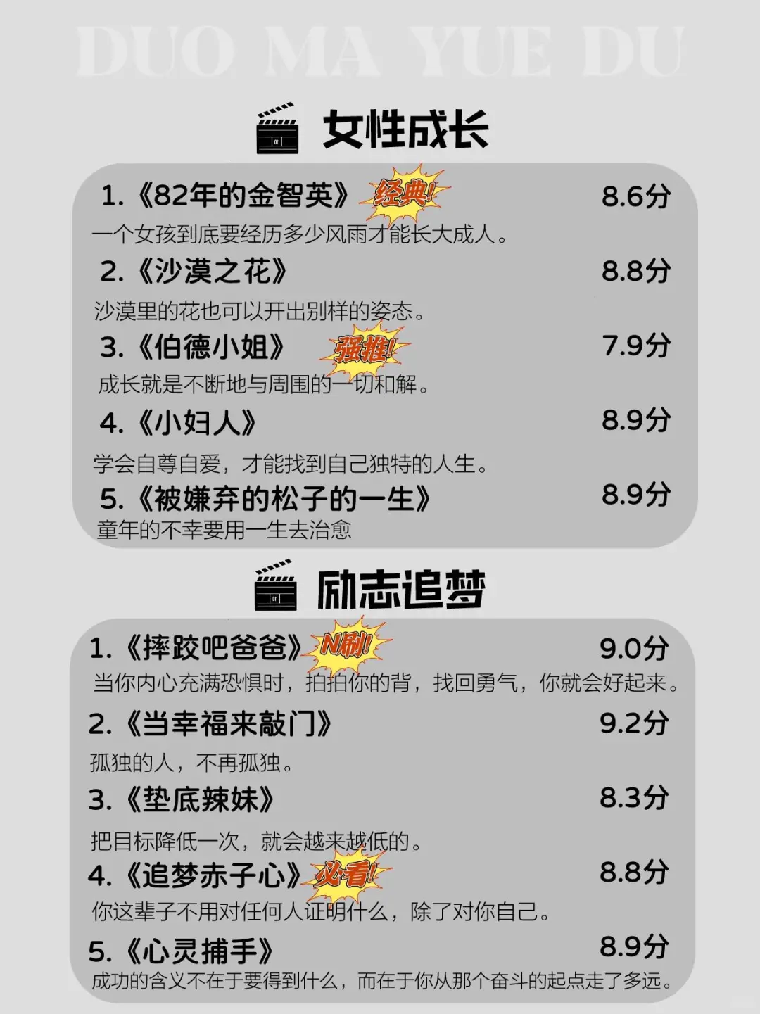 狂刷这40部电影、脑子真的会变快