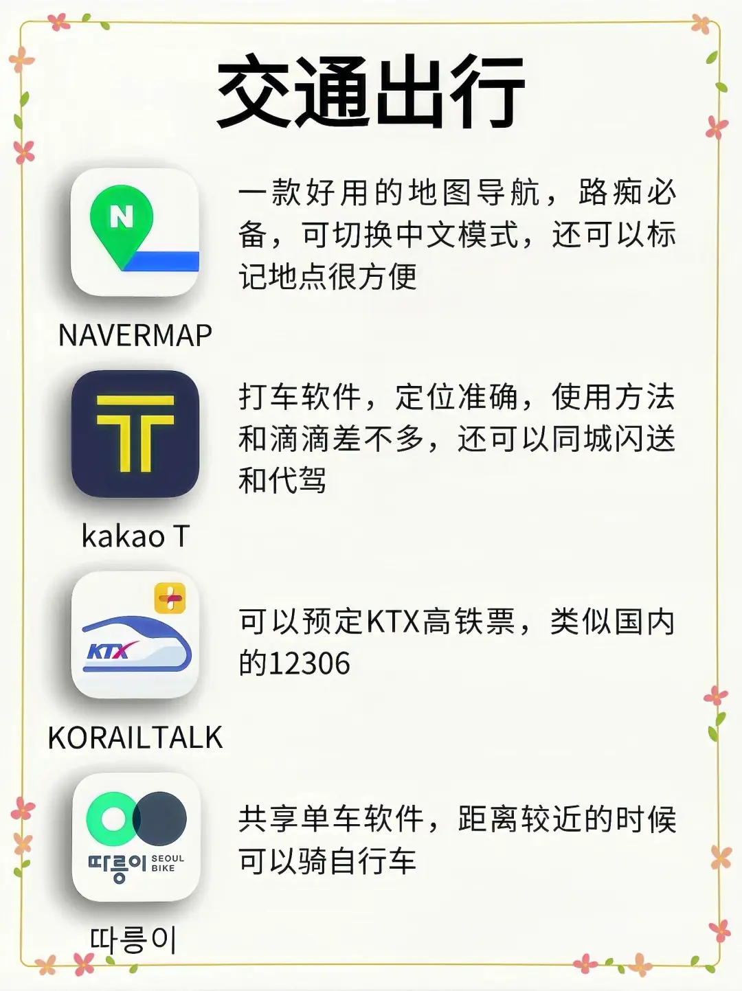 留学必备APP
