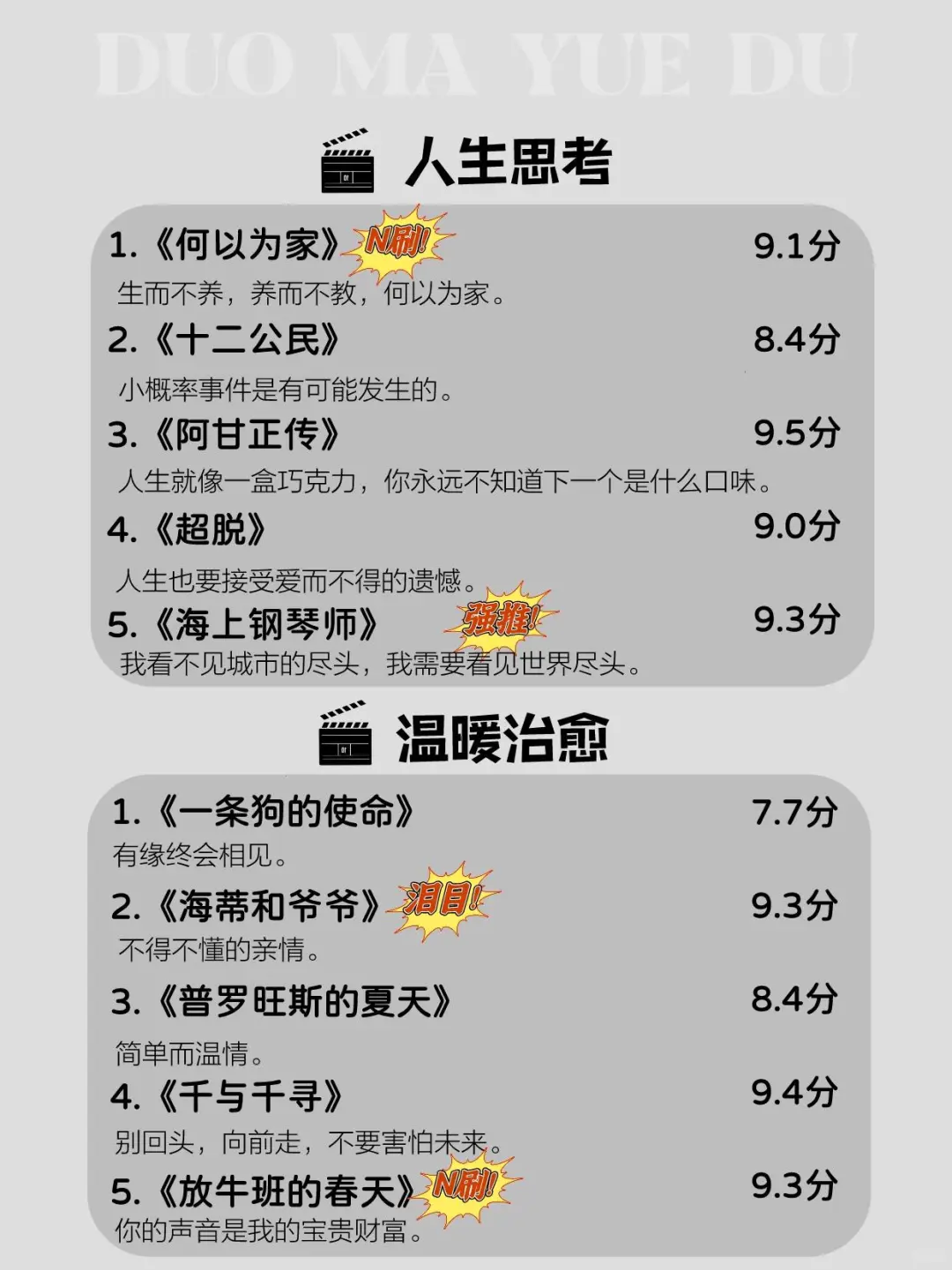 狂刷这40部电影、脑子真的会变快