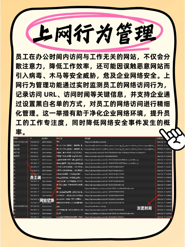 企业不可或缺的电脑监控软件