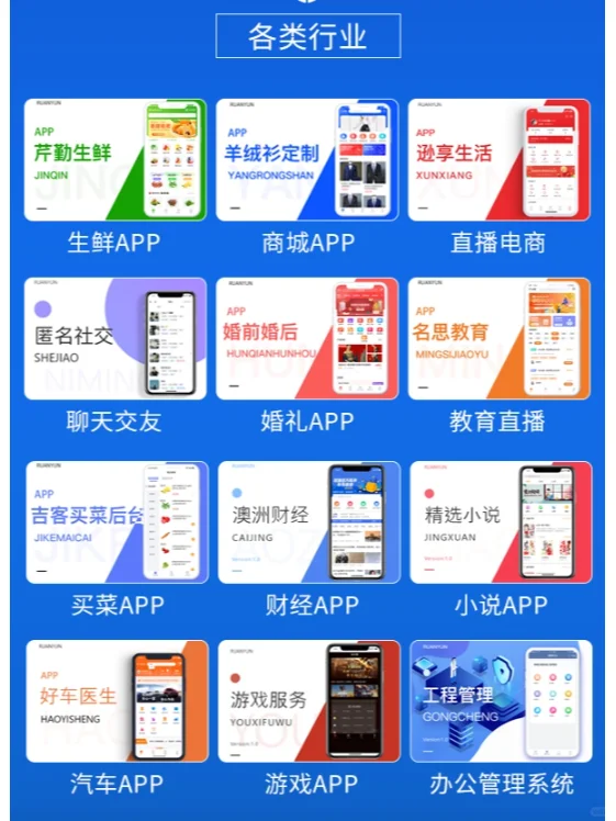 国外APP定制开发多少钱？APP开发分享+报价
