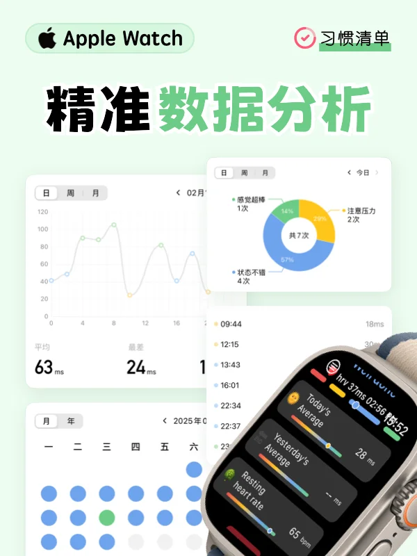这个APP压力检测功能真的免费！