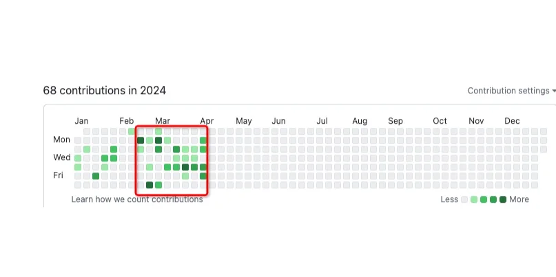 安卓应用开发 in 2024