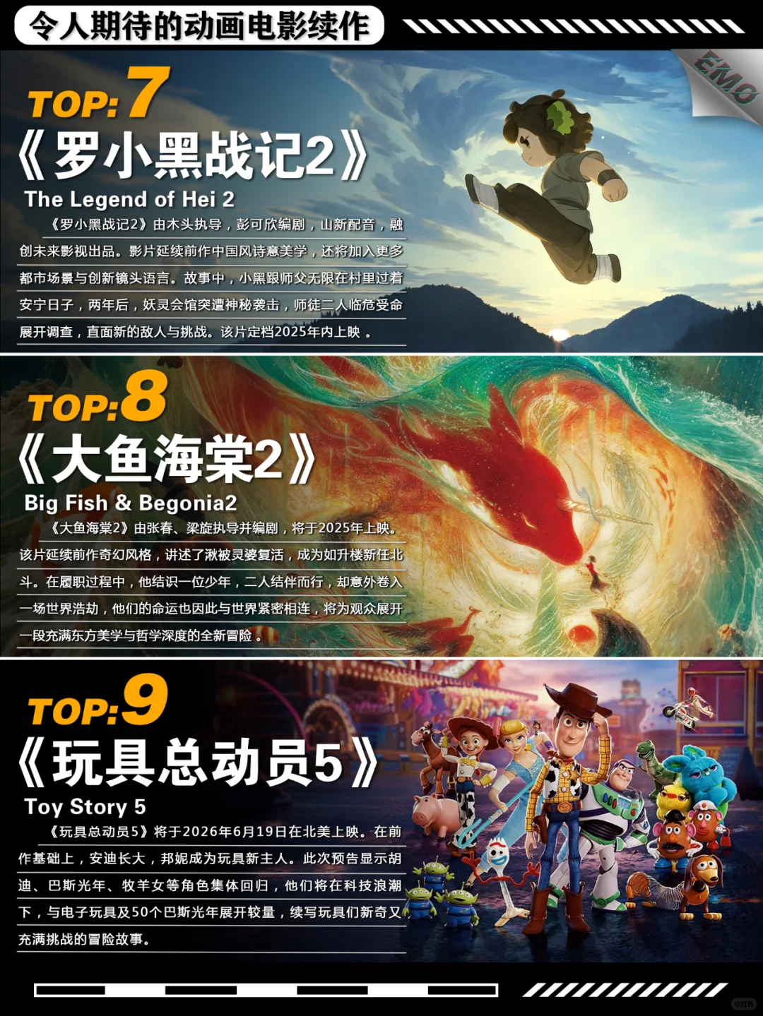 盘点那些令人万分期待的动画电影续作