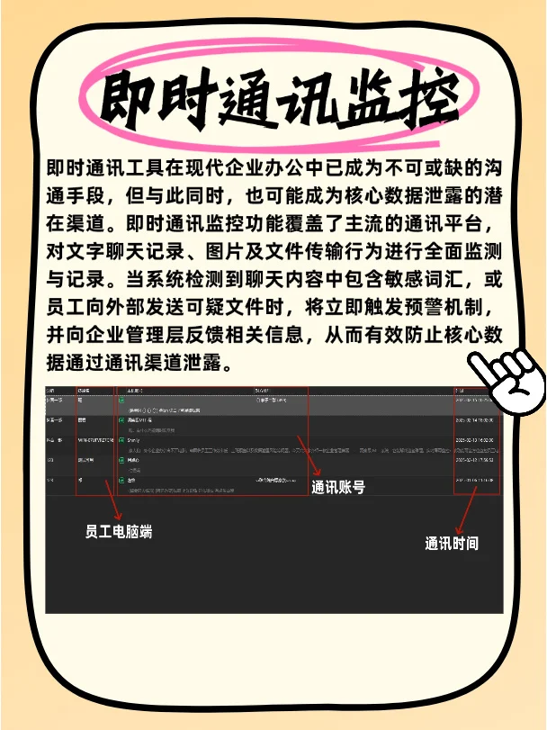 企业不可或缺的电脑监控软件
