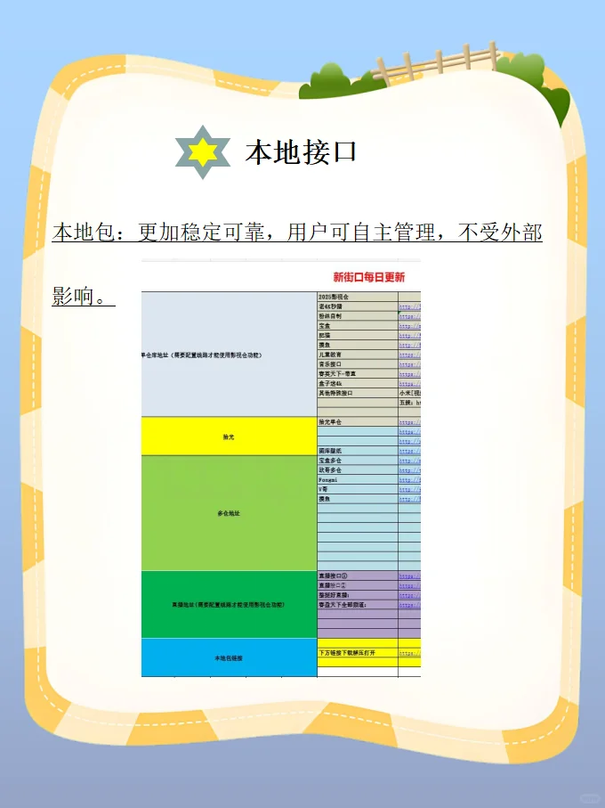 周五周五心情发物