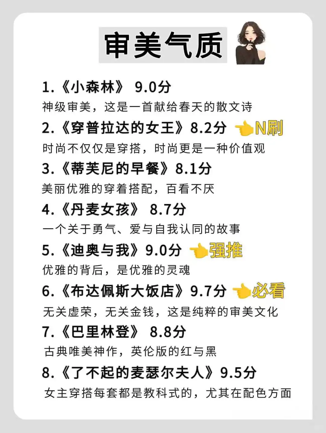 狂刷这48部电影，脑子真的会变快❗❗