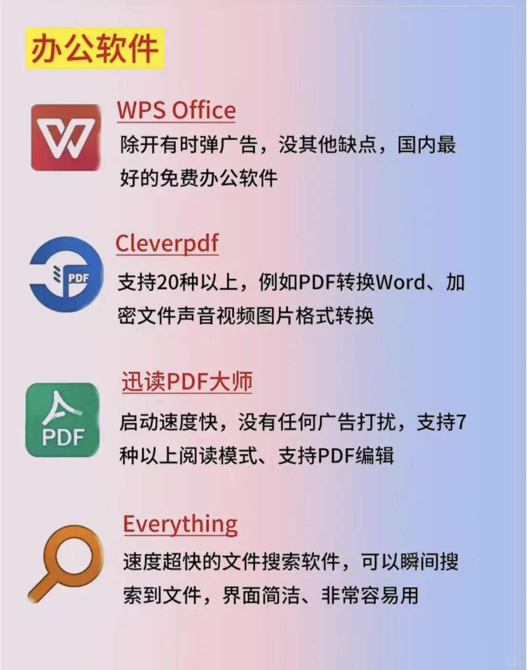 笔记本电脑不知道安装什么软件？看过来！