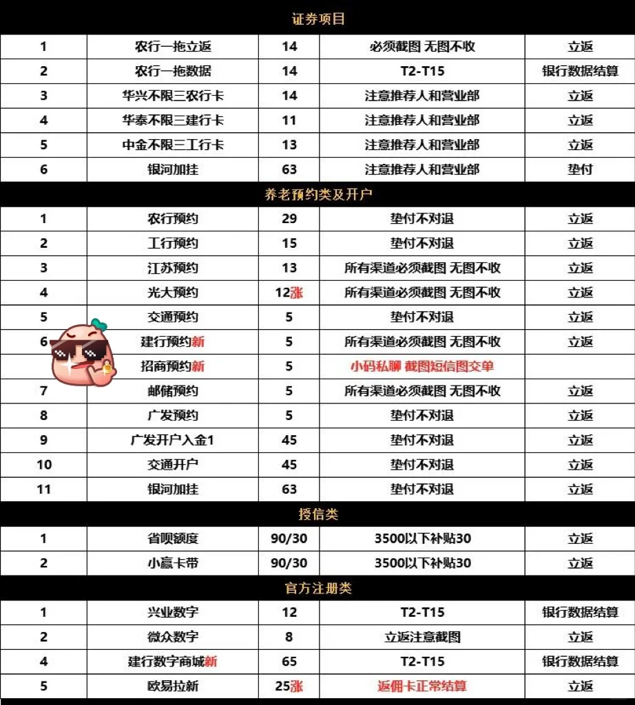 94年奶爸APP拉新工作室创业第318天