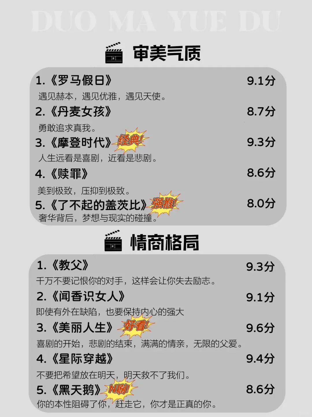 狂刷这40部电影、脑子真的会变快