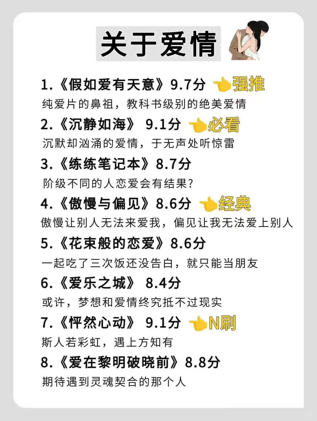 狂刷这48部电影，脑子真的会变快❗❗