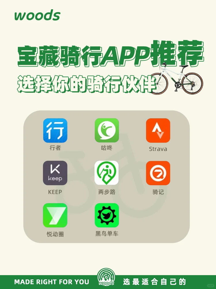 骑友们集合啦👀宝藏骑行app快点码住🔥