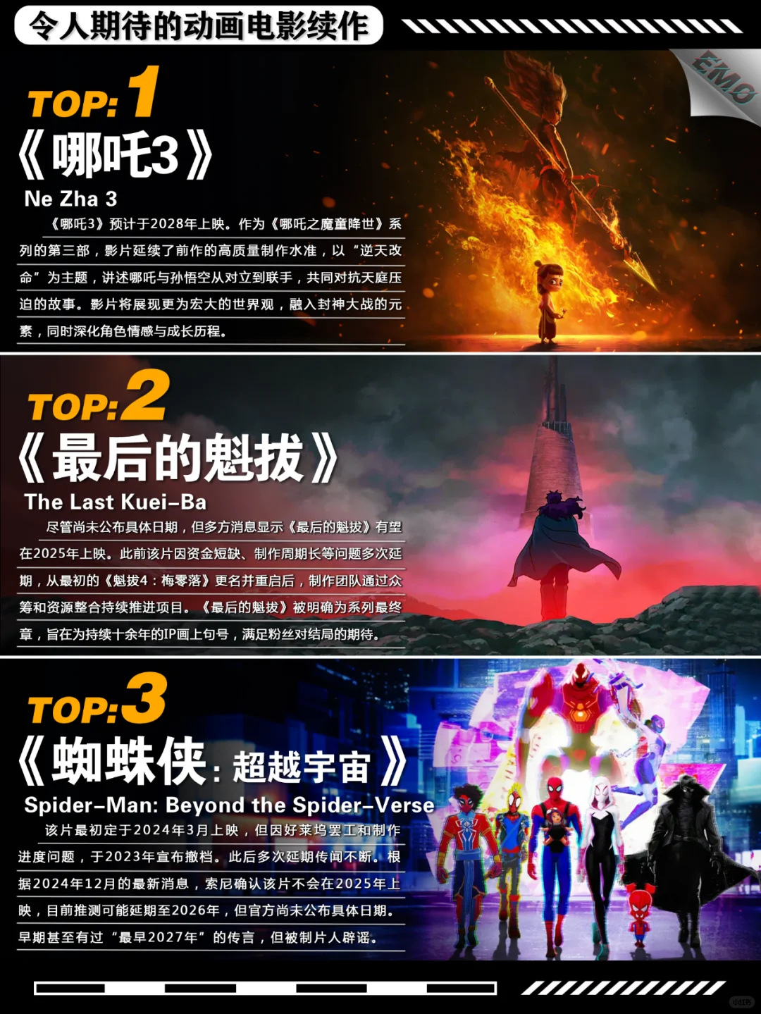 盘点那些令人万分期待的动画电影续作