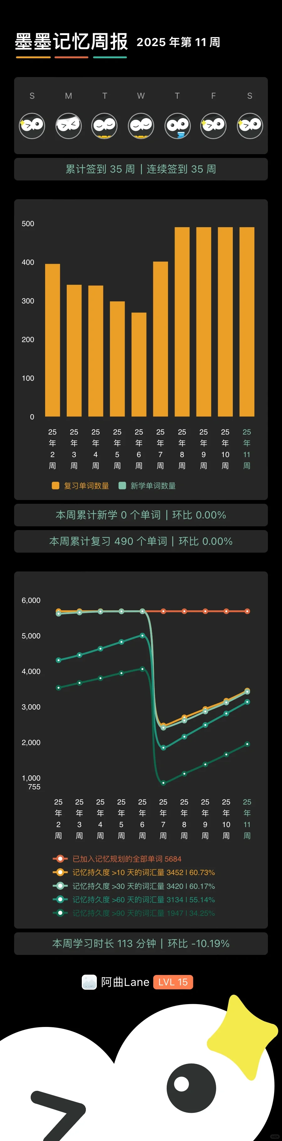 词汇量暴涨秘诀：每天坚持用这个App！