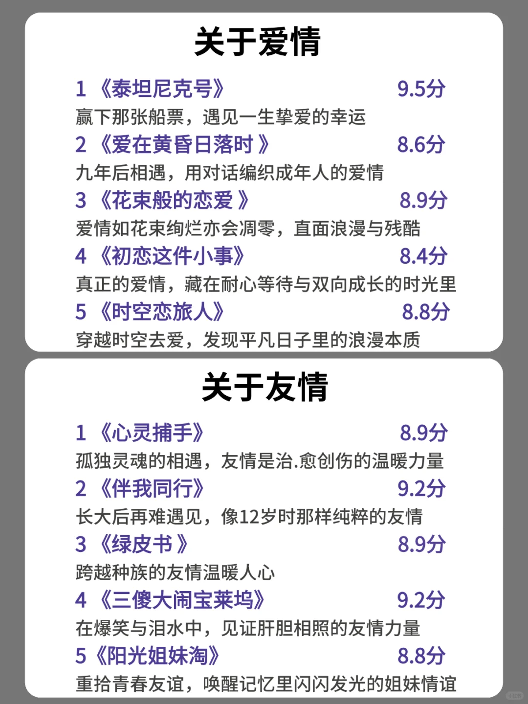 狂刷这40部电影，脑子真的会变快‼️