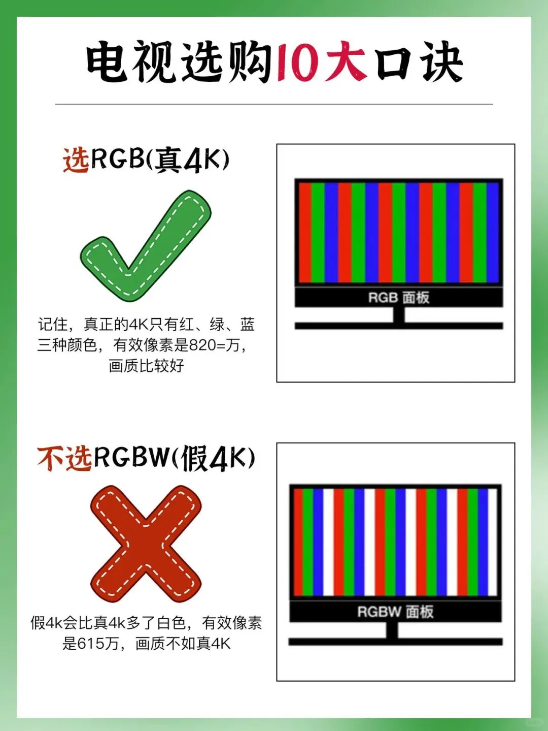 📺新房装修买电视避坑指南｜细节没人说