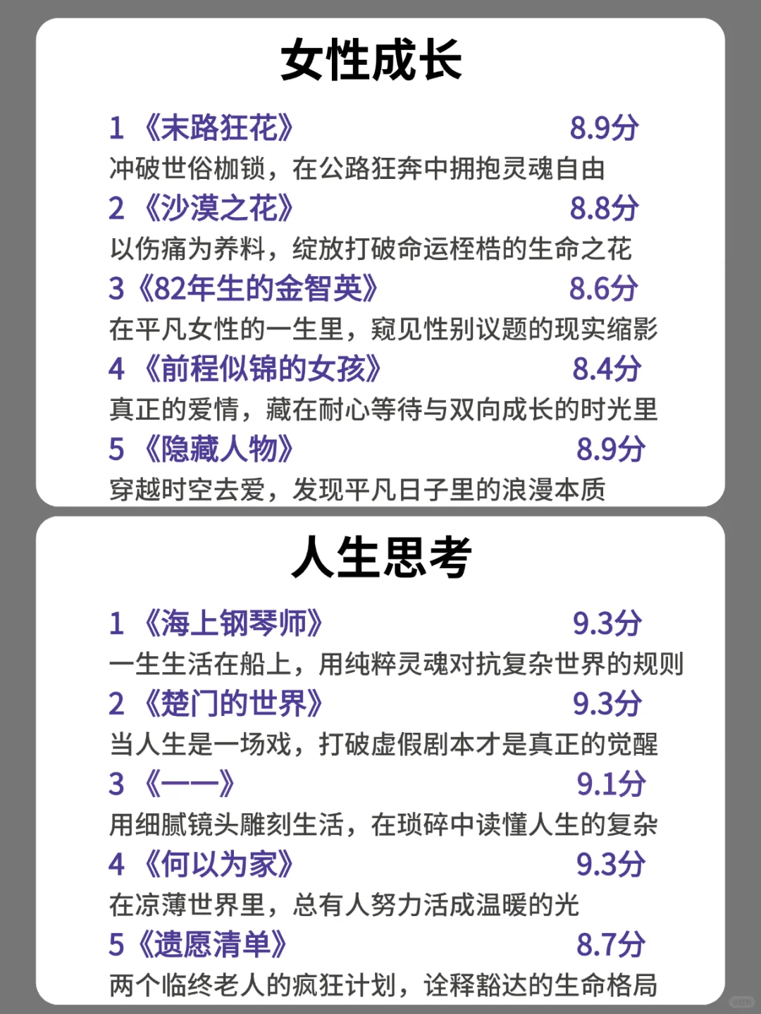 狂刷这40部电影，脑子真的会变快‼️