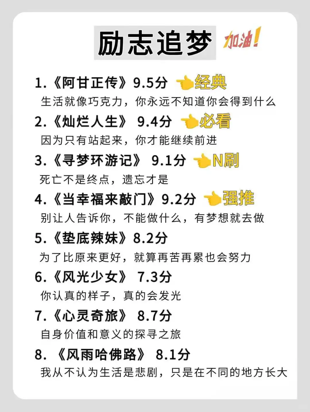 狂刷这48部电影，脑子真的会变快❗❗