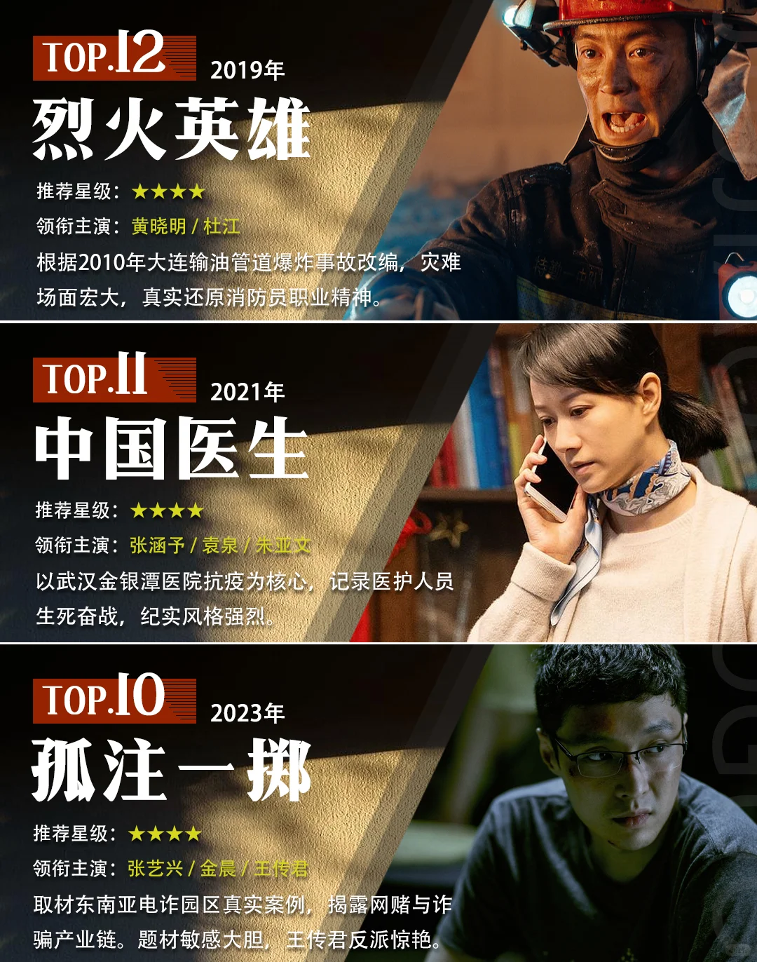 15部真实事件改编电影，比剧本更触动人心