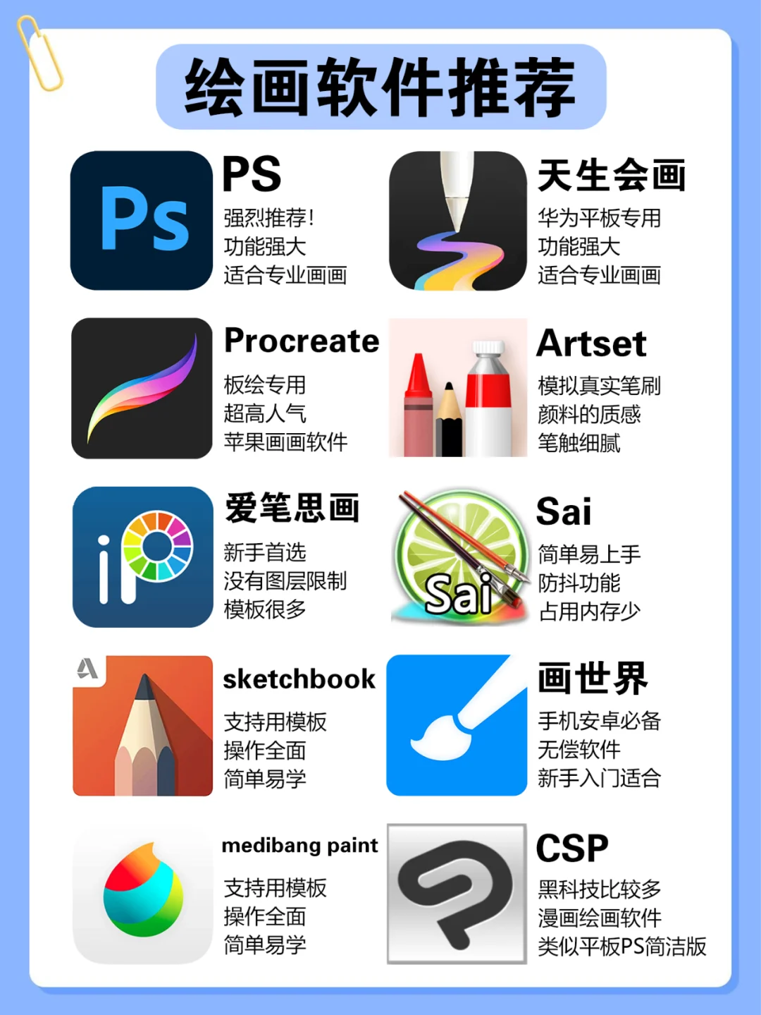 一篇讲清楚🔥零基础适合软件🎨画画工具