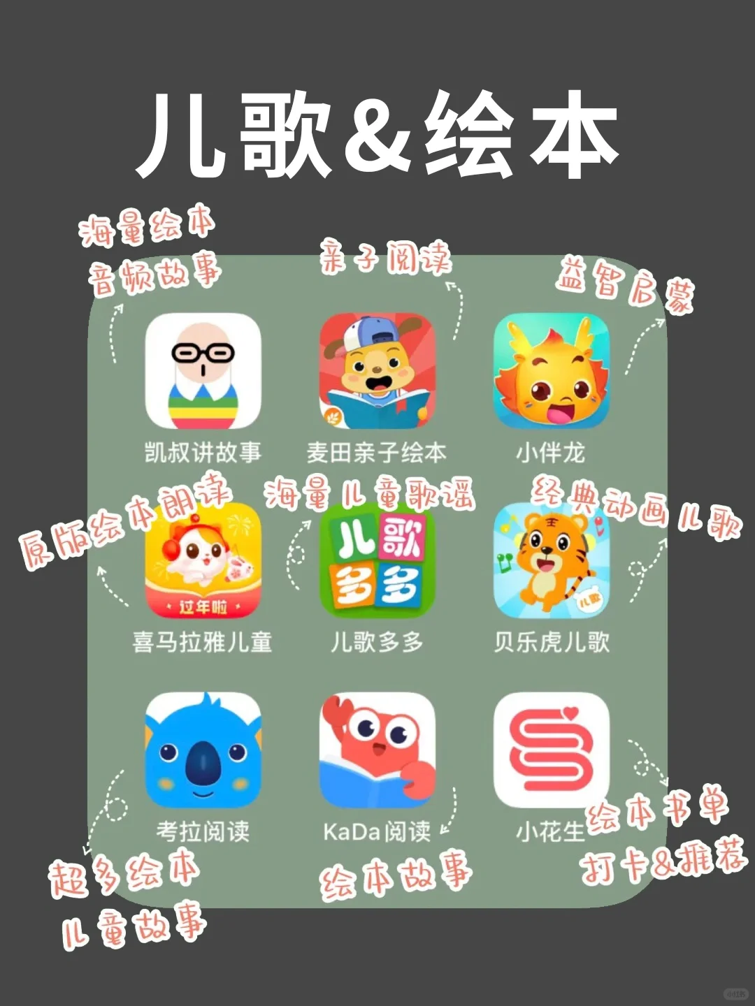 实用高效✔️|母婴app分享-养娃必备