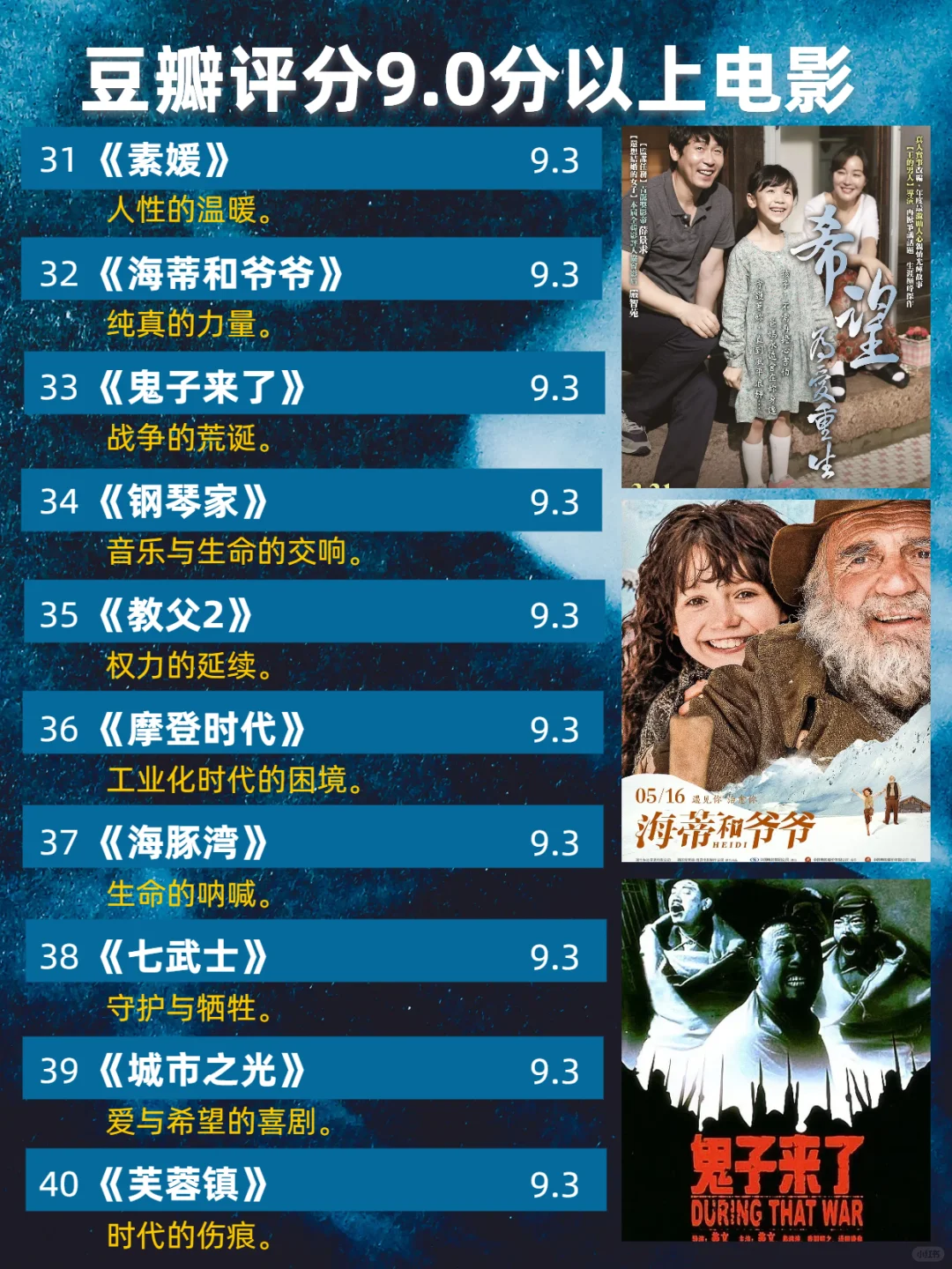 豆瓣评分9.0以上106部经典电影