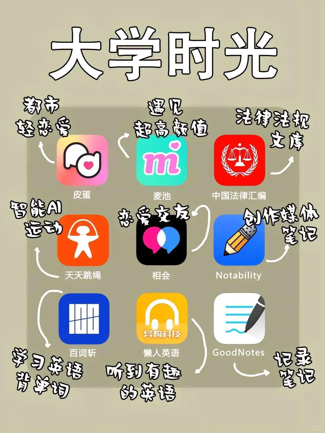 100款一定要下载的APP.