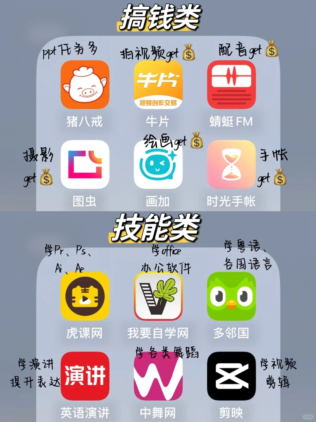 2025卷王必备！自我提升搞钱必备36款APP