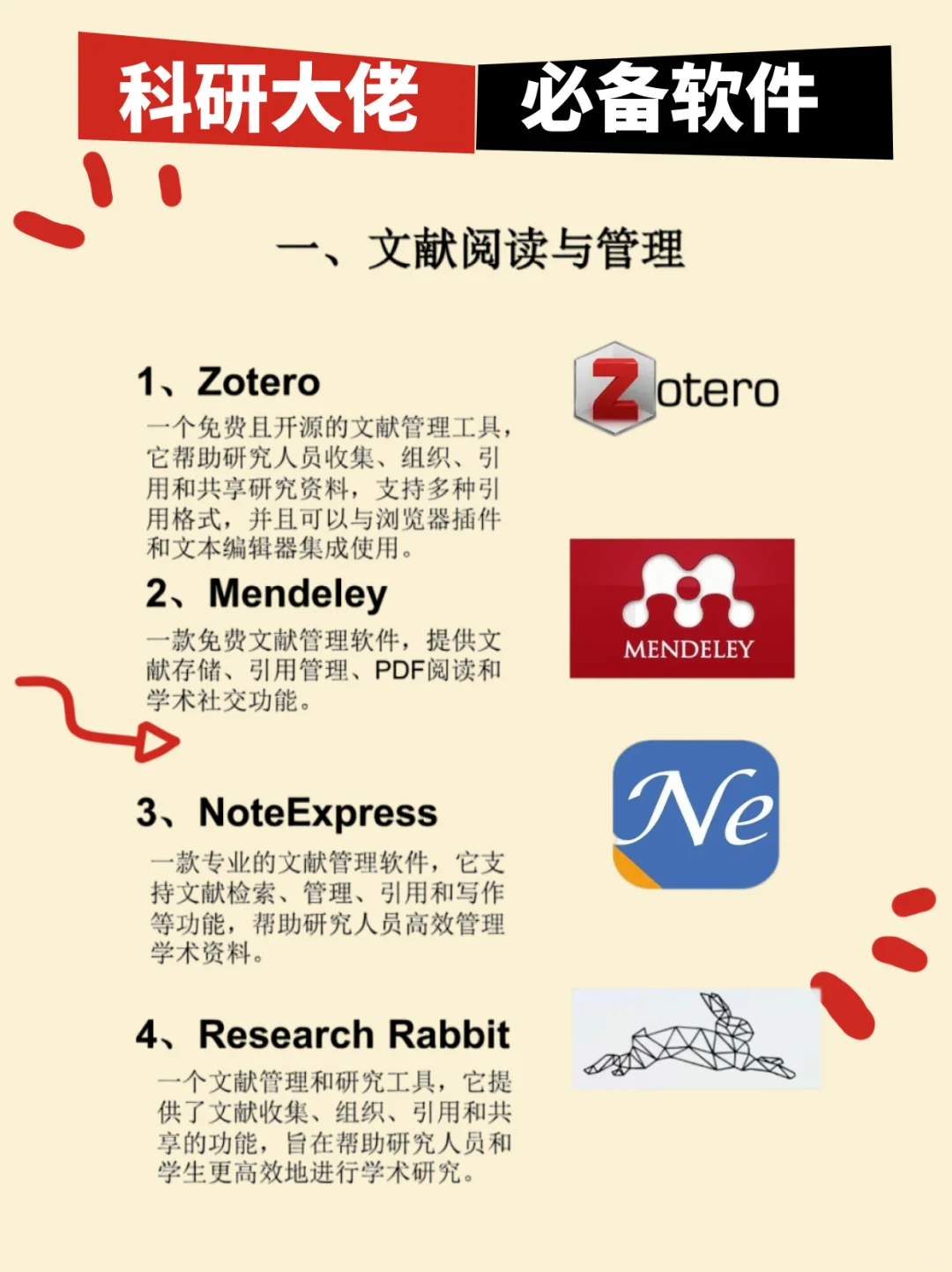 40款 科研新手必备科研工具！