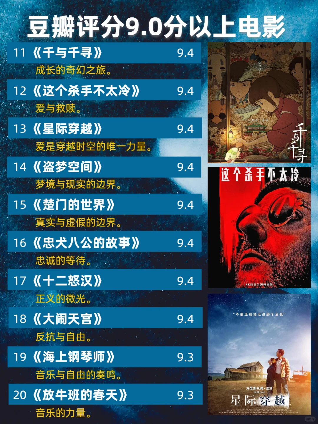 豆瓣评分9.0以上106部经典电影