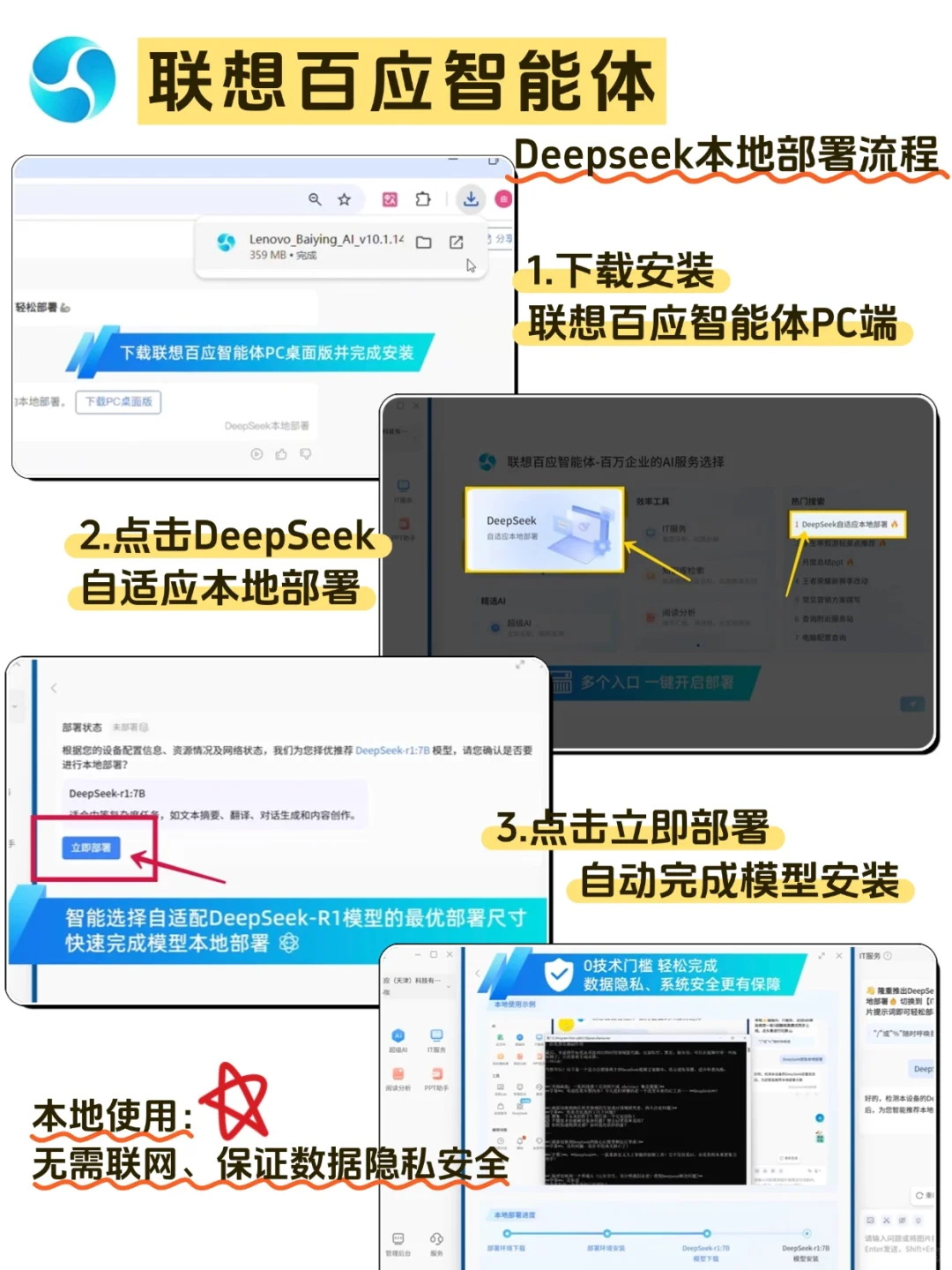 推荐8款已接入DeepSeekR1满血版的软件!