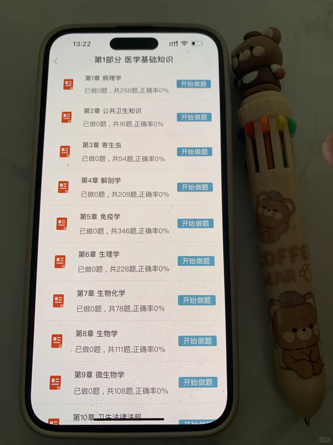 卷王都在用的事业单位E类APP,我以为都知道