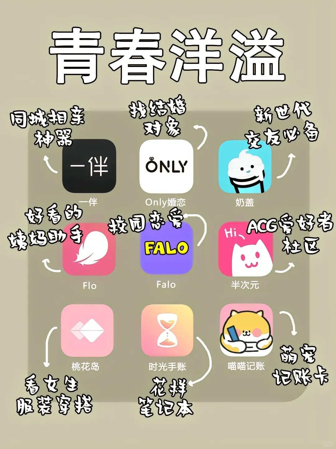 100款一定要下载的APP.