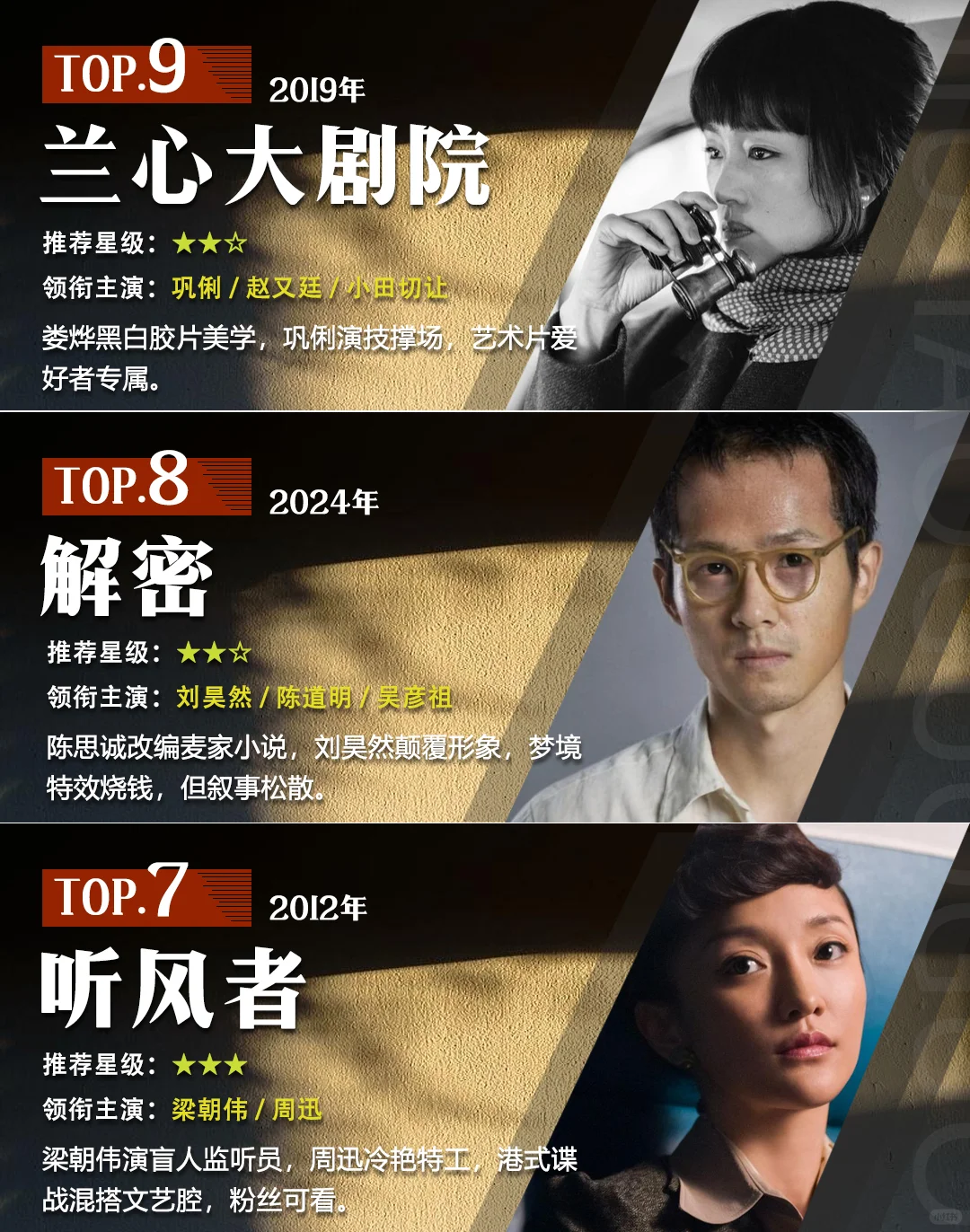 近十年好看的12部谍战电影。