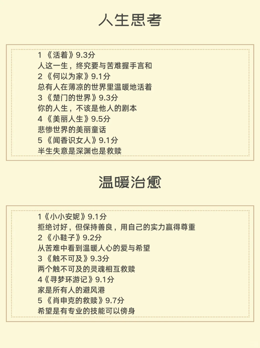 狂刷这 40 部电影脑子真的会变快！