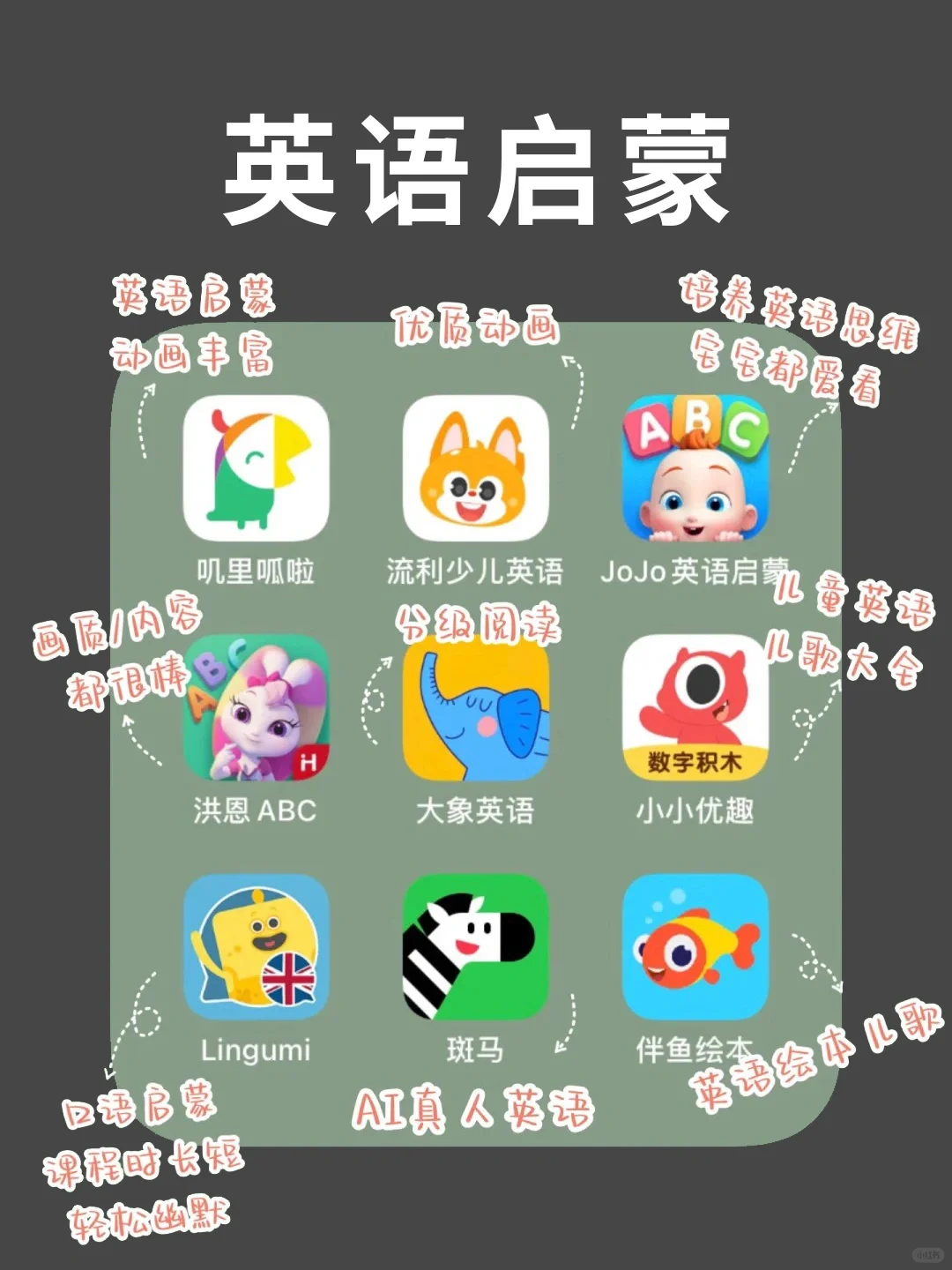 实用高效✔️|母婴app分享-养娃必备