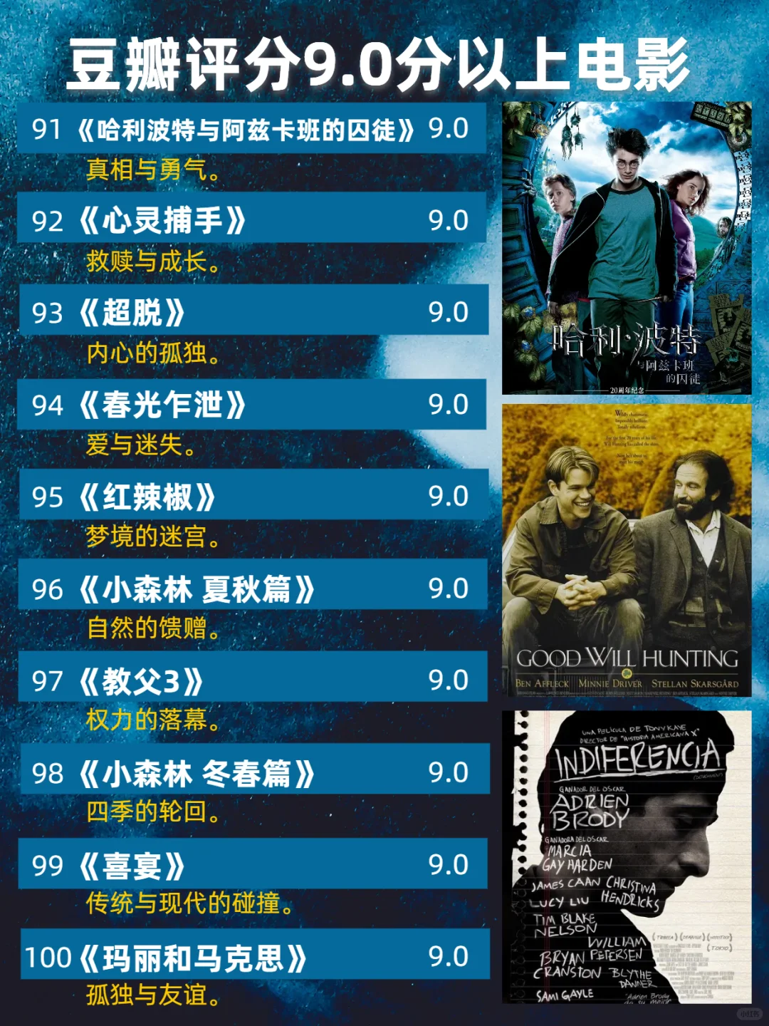 豆瓣评分9.0以上106部经典电影