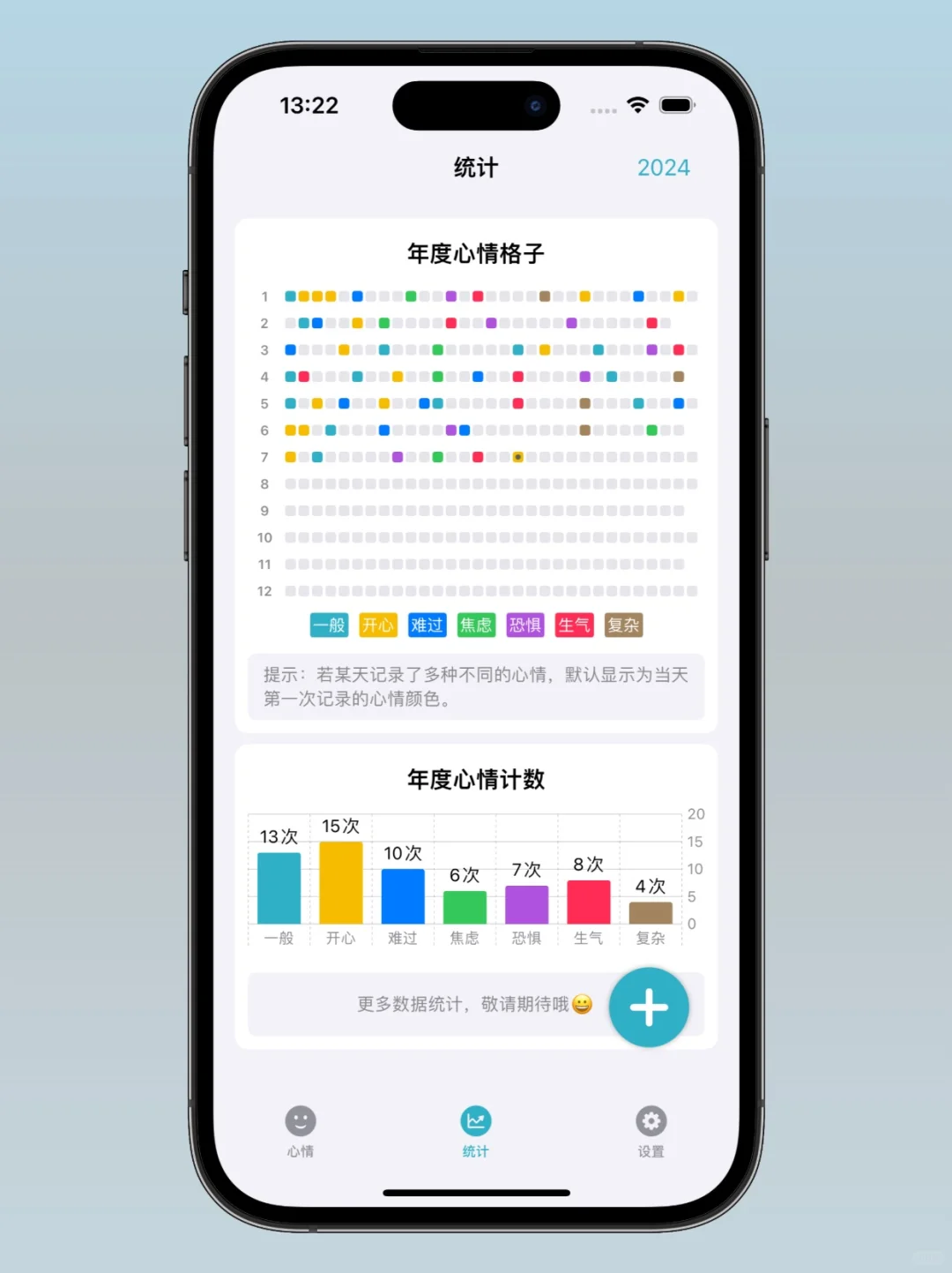 你见过这么简洁的心情记录APP吗？