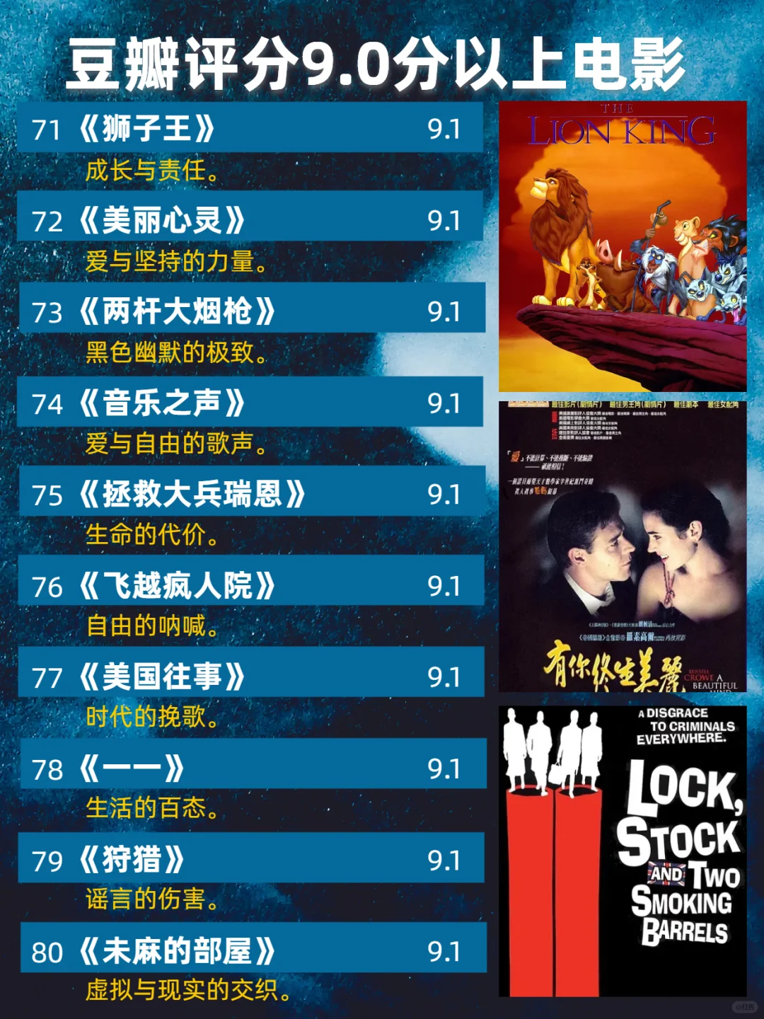 豆瓣评分9.0以上106部经典电影