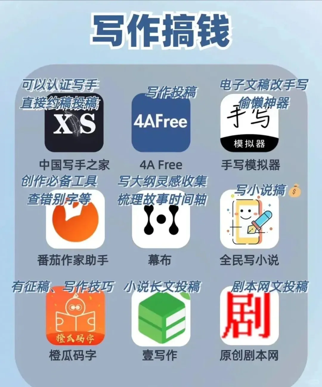 搞钱app