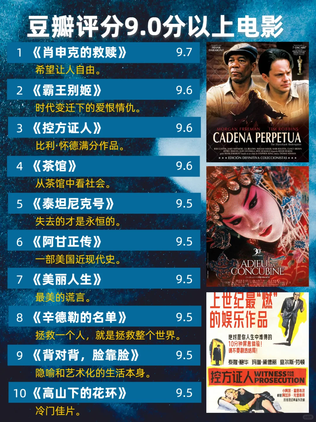 豆瓣评分9.0以上106部经典电影