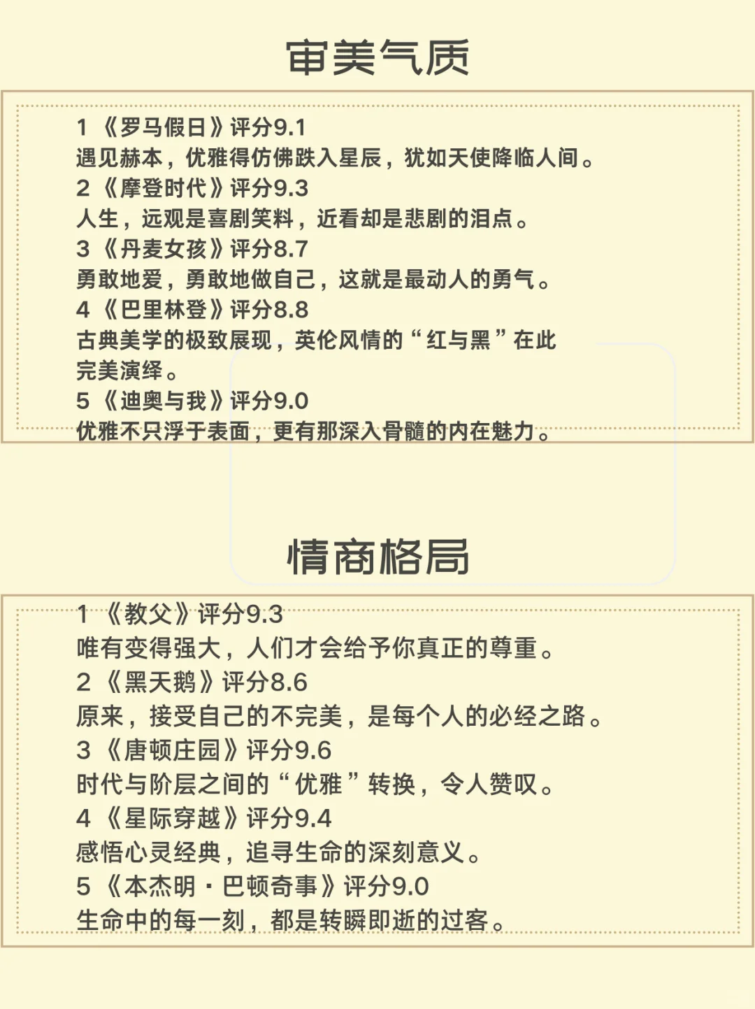 狂刷这 40 部电影脑子真的会变快！