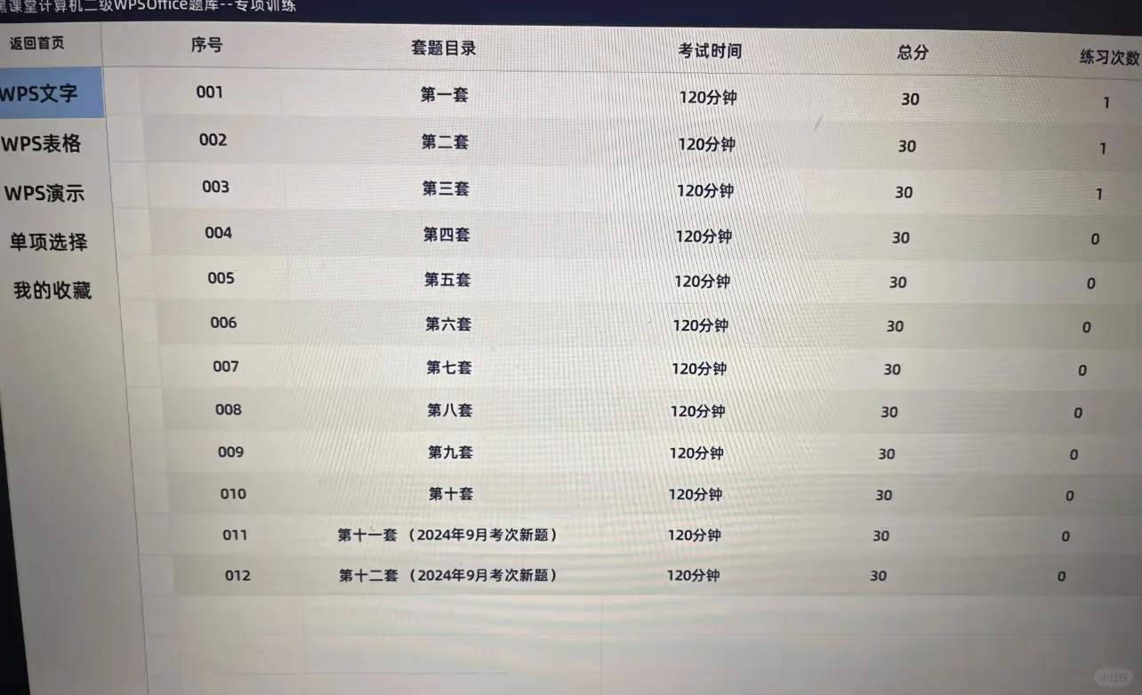 计算机二级 WPS 软件已安装，無常分享！