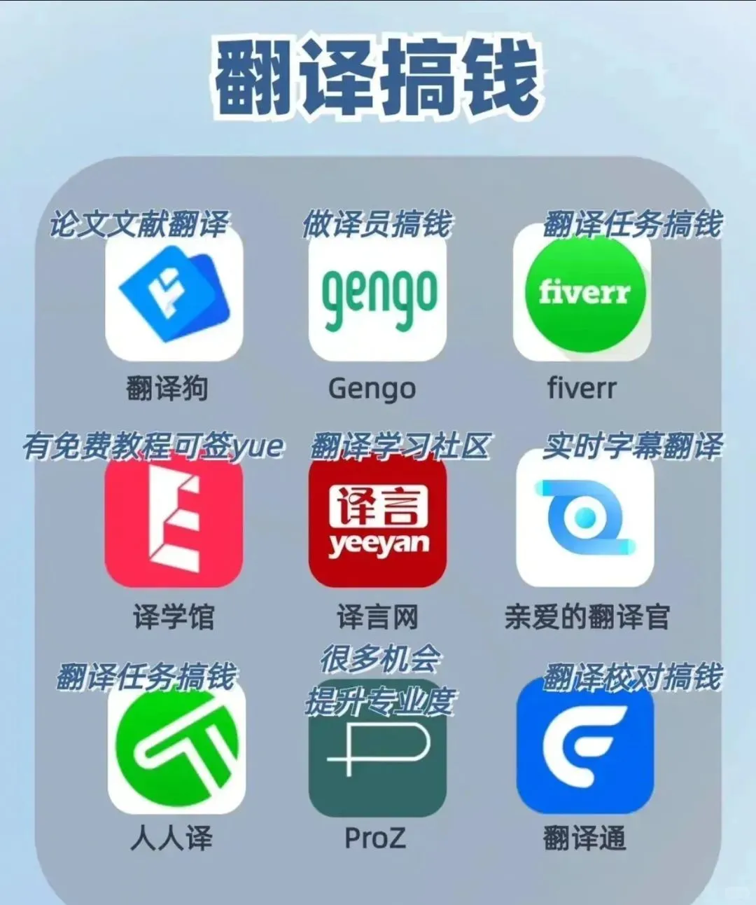 搞钱app