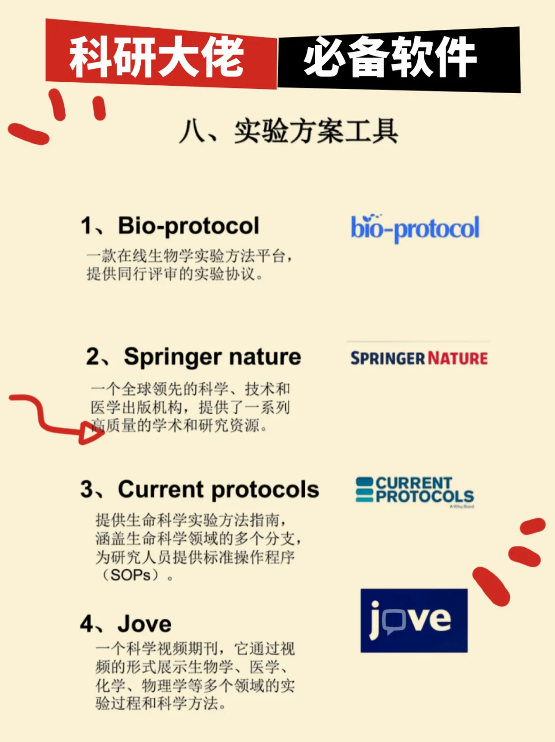 40款 科研新手必备科研工具！